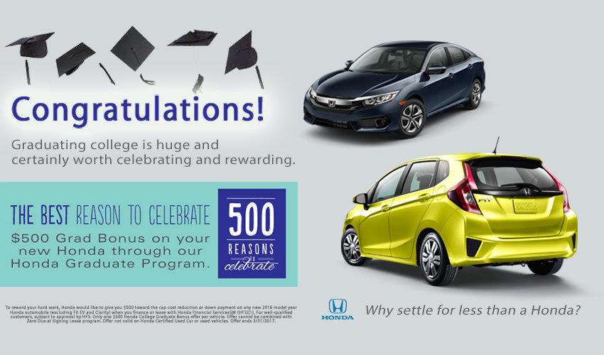 Spartanburg Honda Dealership