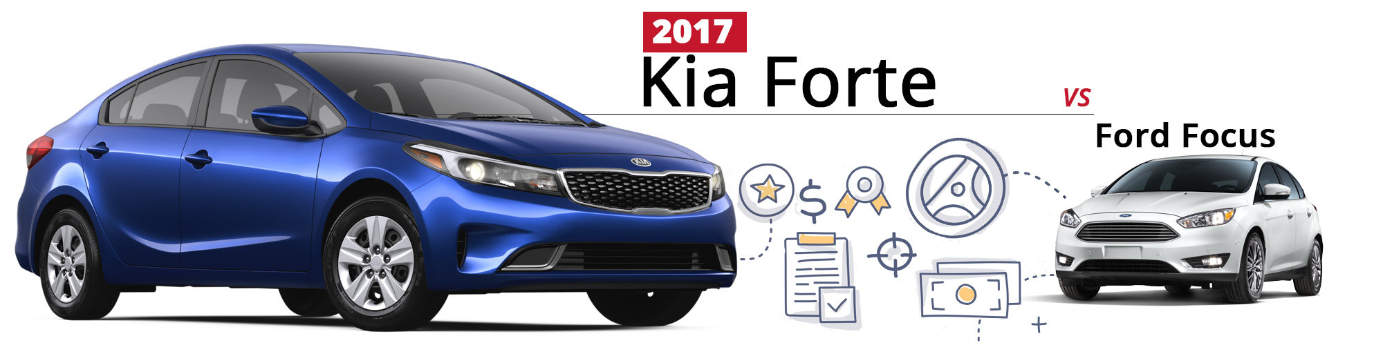 Kia Forte vs. Ford Focus