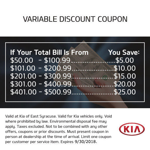 Variable Discount Coupon Variable Discount Coupon