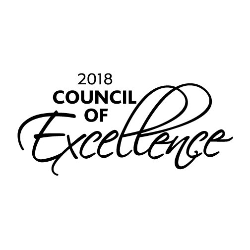 American Honda Council of Excellence Award American Honda Council of Excellence Award