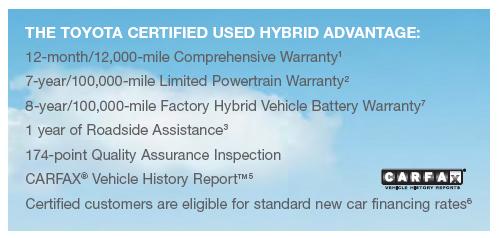 Toyota Hybrid Advantage